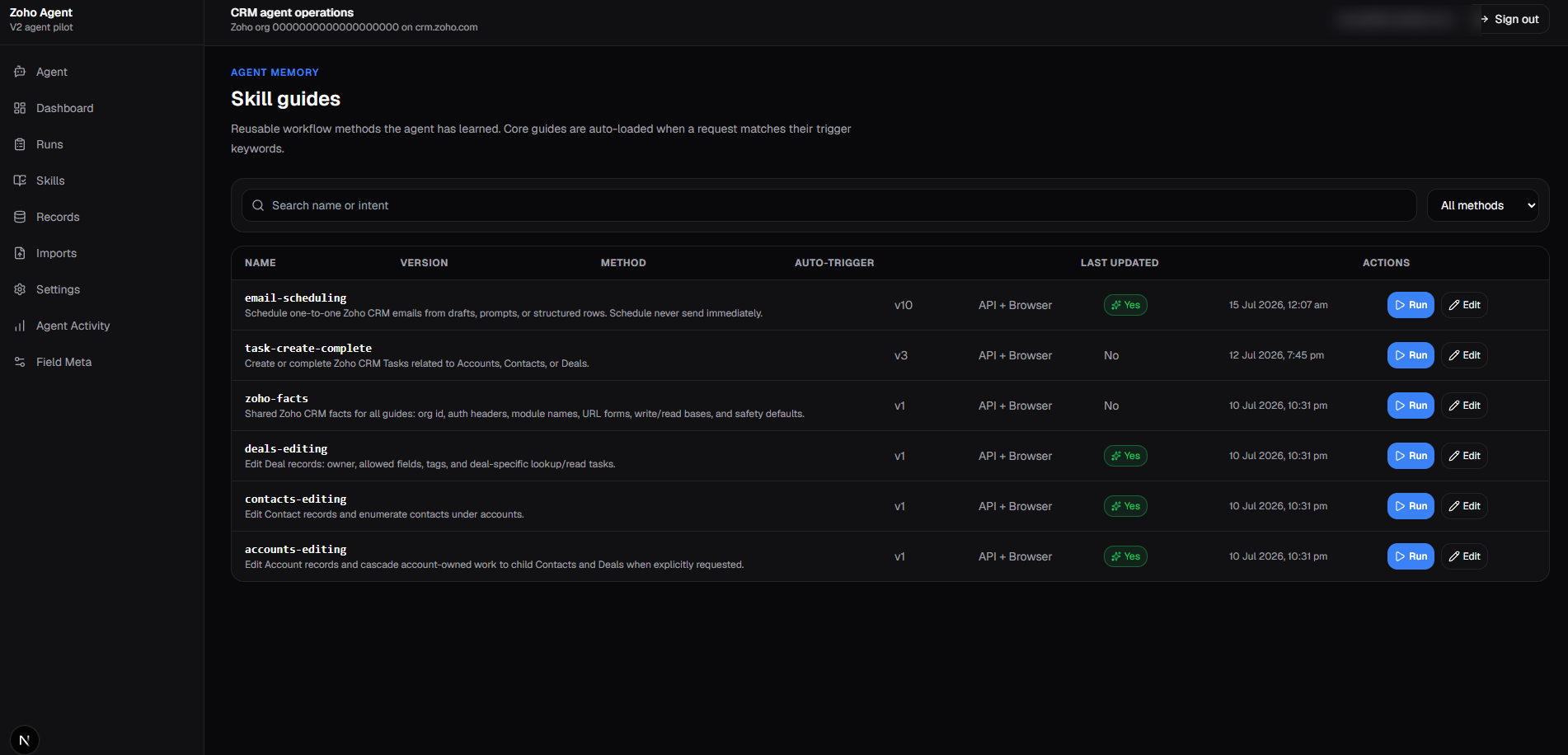 Skill guides table listing learned workflow methods and their auto-trigger state